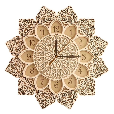 Akshaya Chakra – The Infinite Mandala Clock